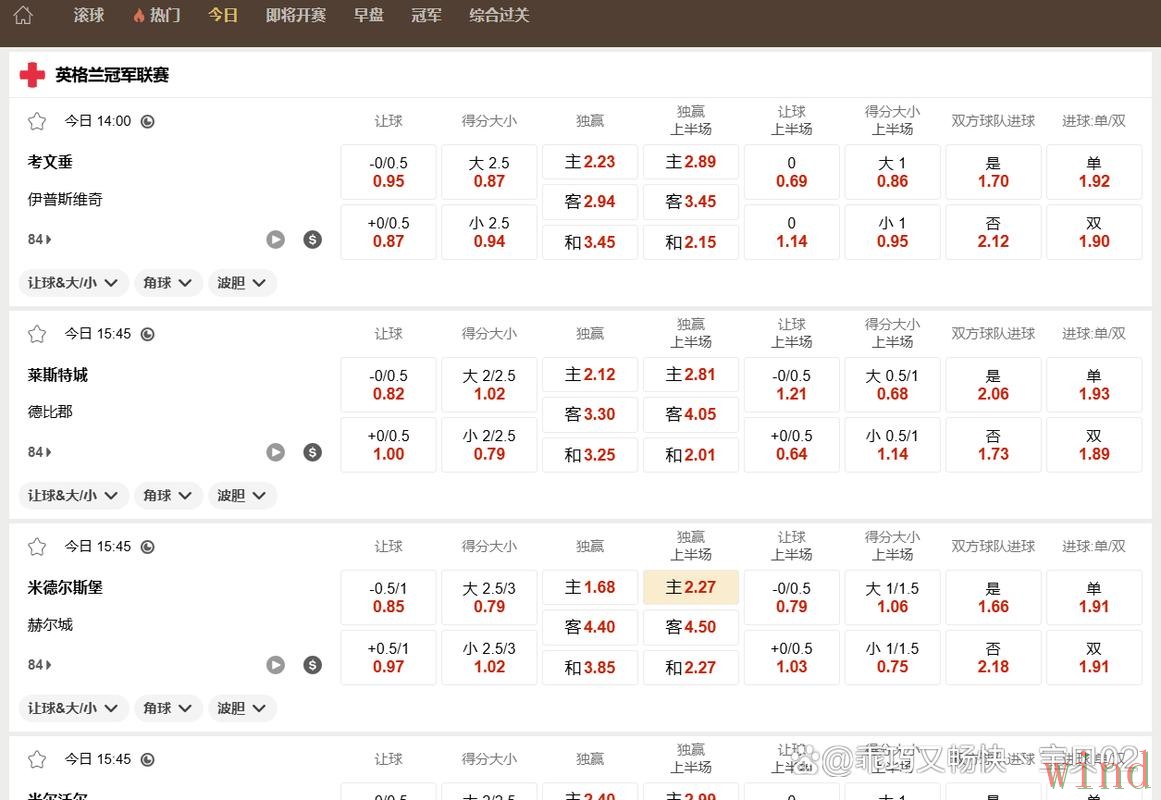 皇冠平台入口最新地址发布