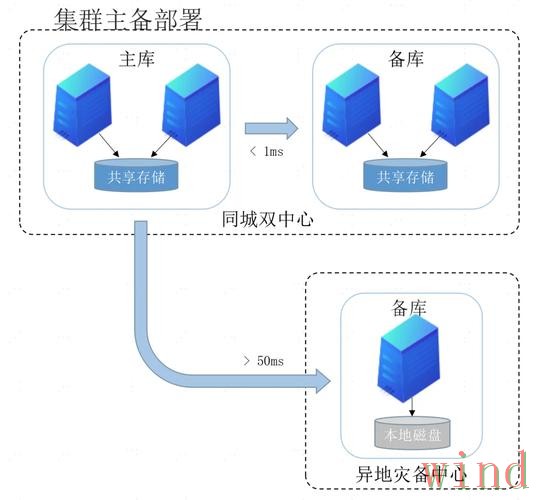 亚博综合版访问方式详细解析