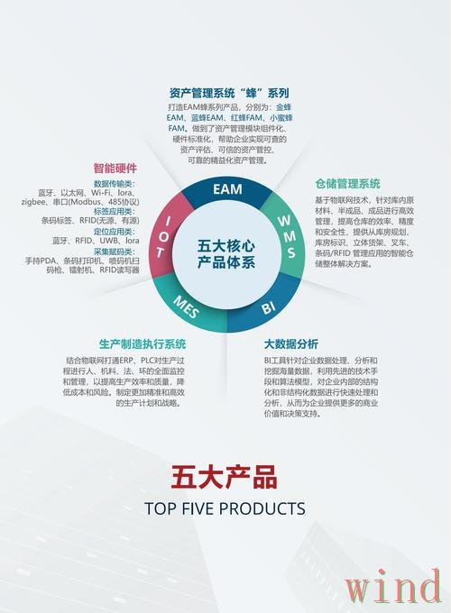 尊龙科技控股企业信息全解析