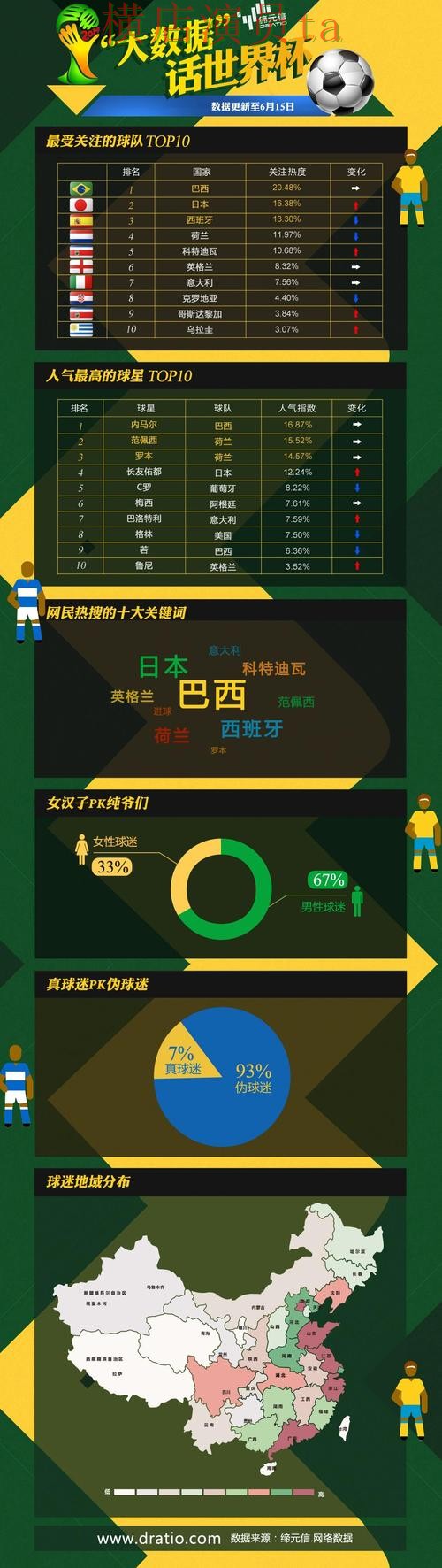 新手必看：世界杯投注平台推荐访问方式详解 + 世界杯数据