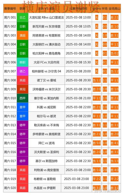 半岛世界杯投注网站入口与赔率分析 半岛世界杯投注网站入口与赔率分析