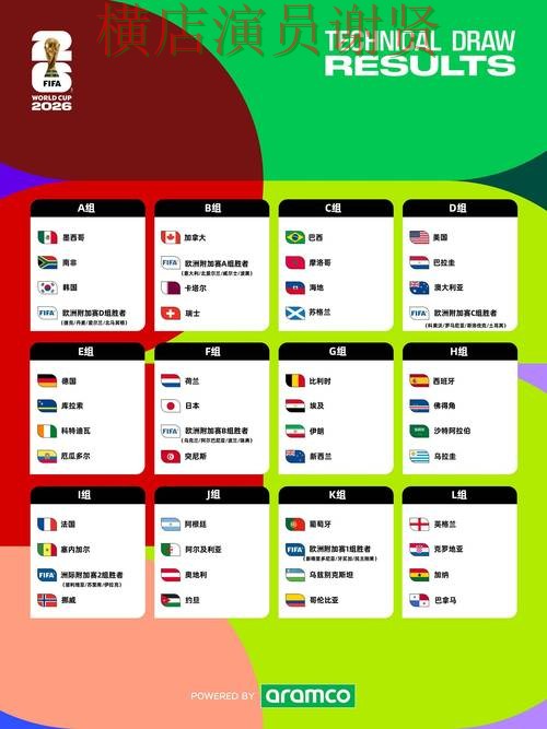 世界杯投注入口揭秘合集：覆盖数据分析与入口方式 - World Cup 2026